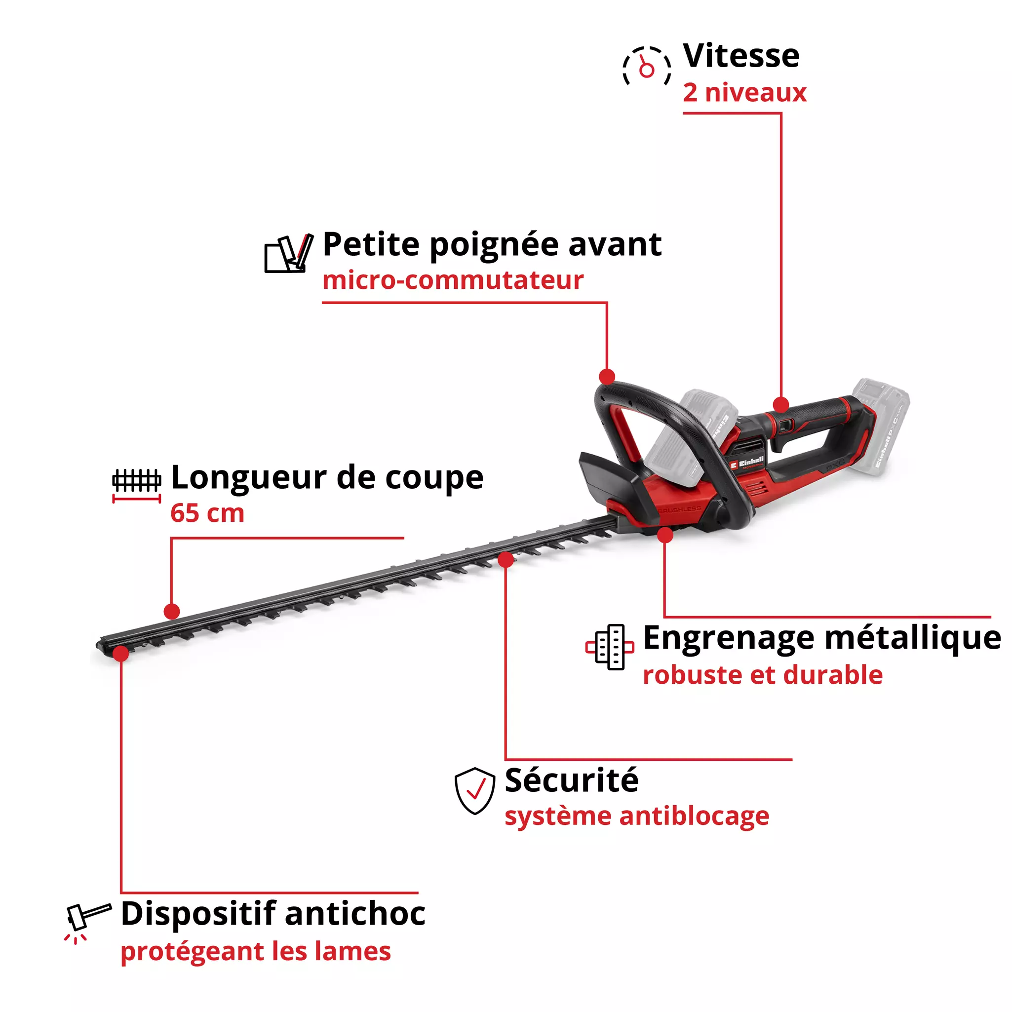 einhell-professional-cordless-hedge-trimmer-3410980-key_feature_image-001
