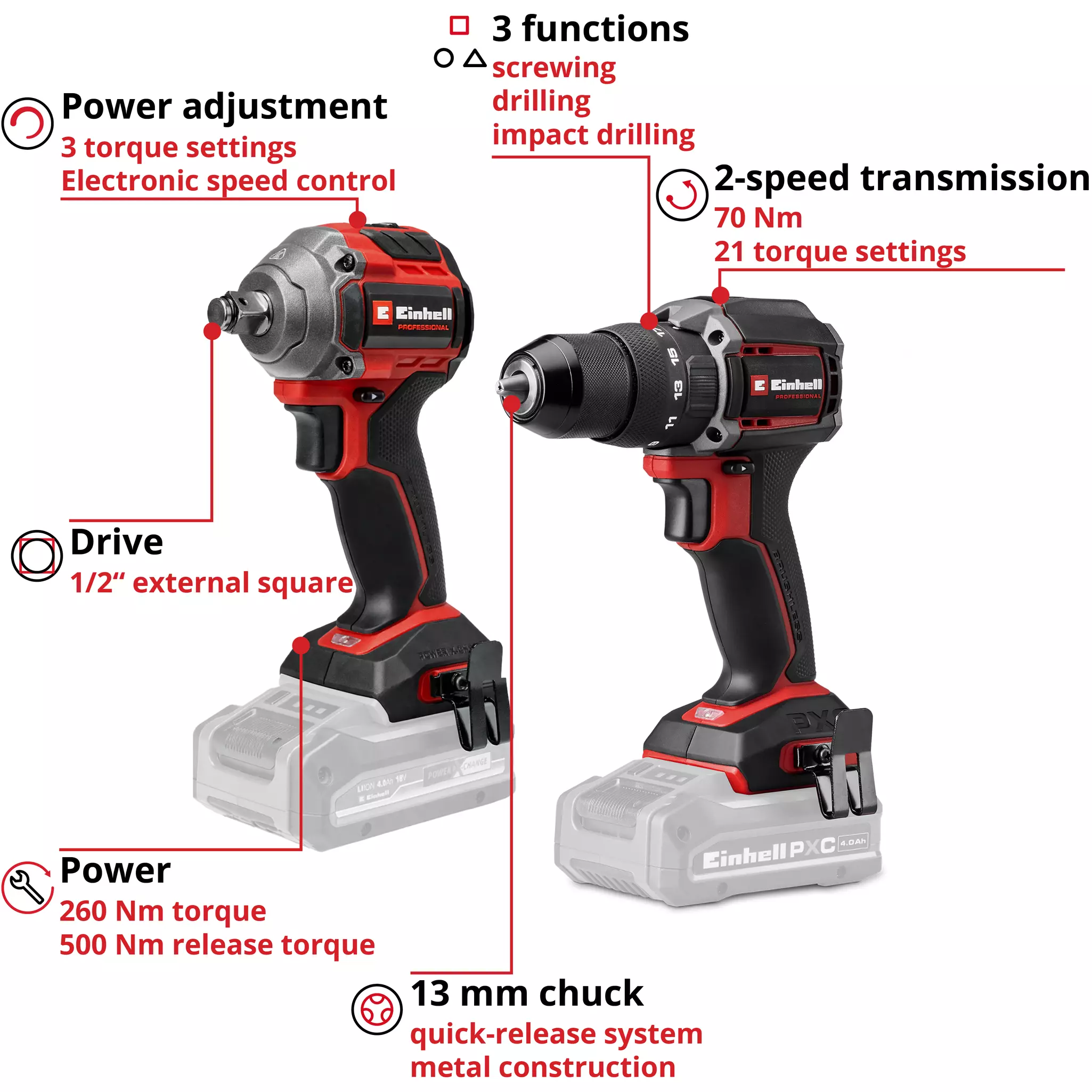 einhell-professional-cordless-impact-drill-4326819-key_feature_image-001