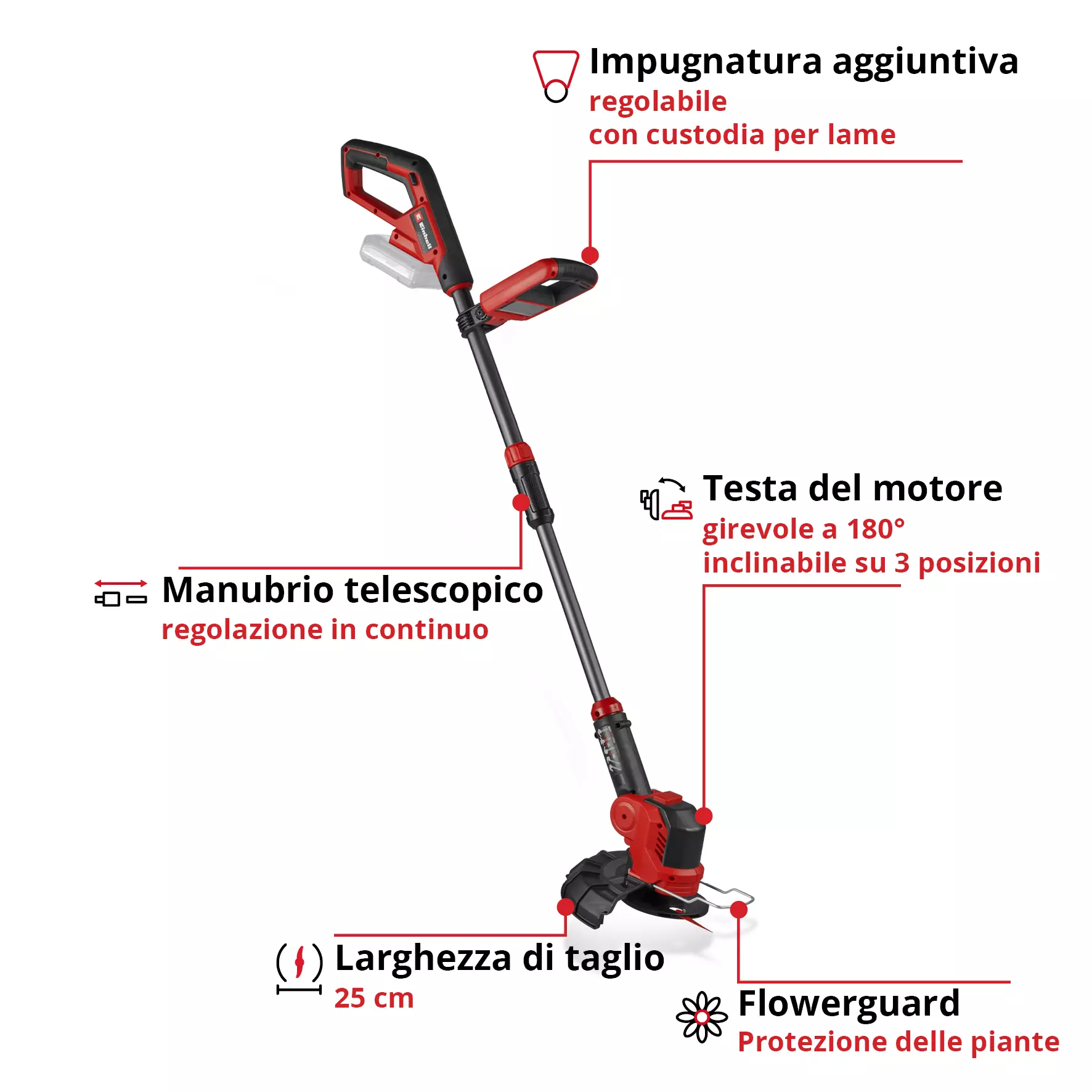 einhell-expert-cordless-lawn-trimmer-3411256-key_feature_image-001