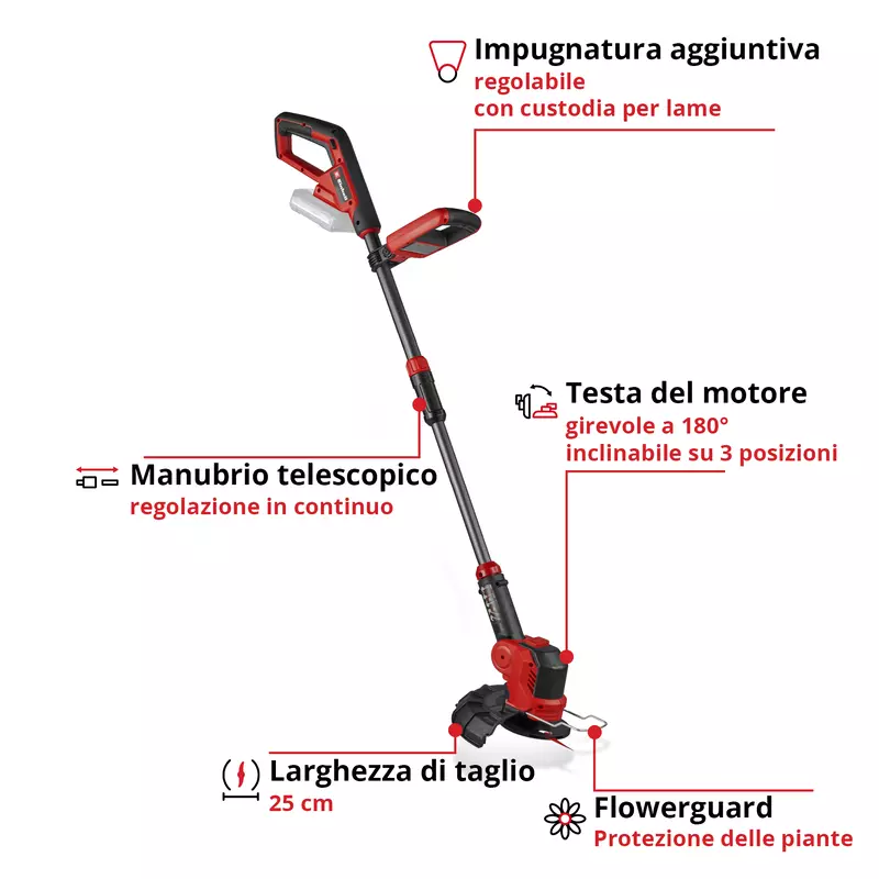einhell-expert-cordless-lawn-trimmer-3411256-key_feature_image-001