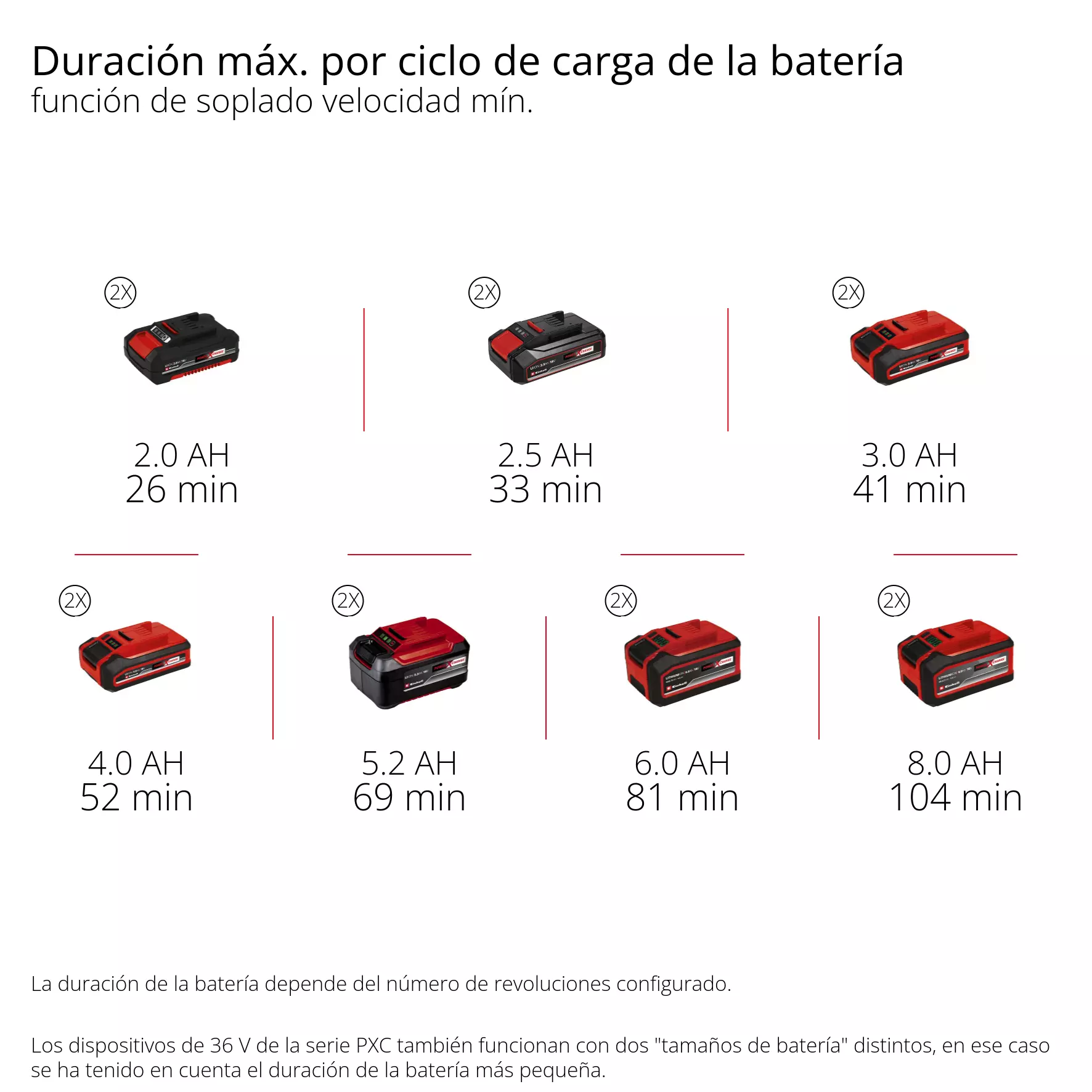einhell-professional-cordless-leaf-blower-3433570-pxc_matrix-001