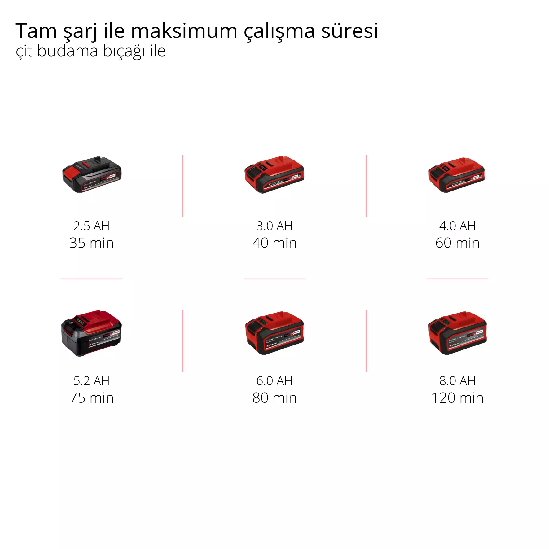 einhell-expert-cordless-multifunctional-tool-3410800-pxc_matrix-001