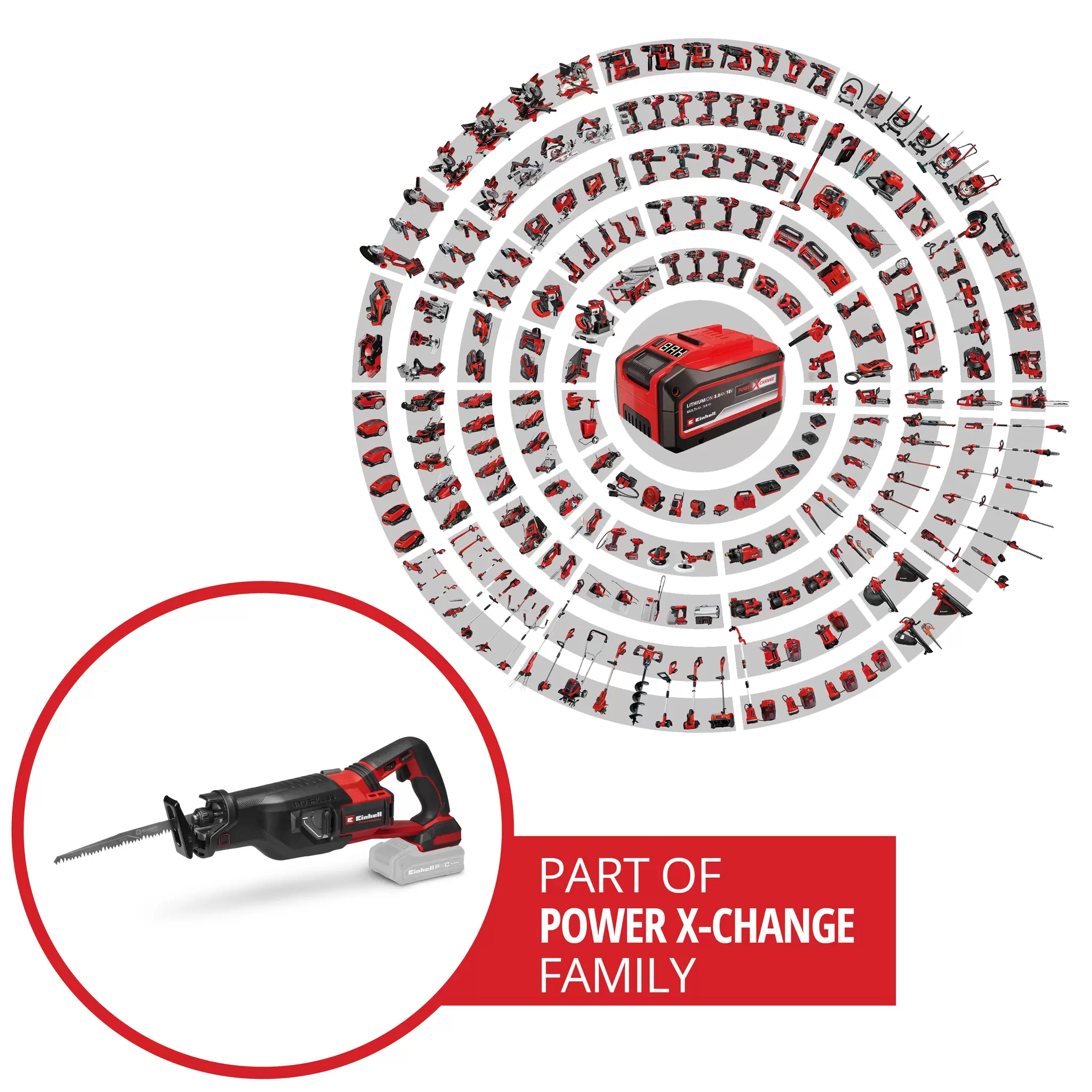 einhell-professional-cordless-all-purpose-saw-4326296-pxc_circle-001