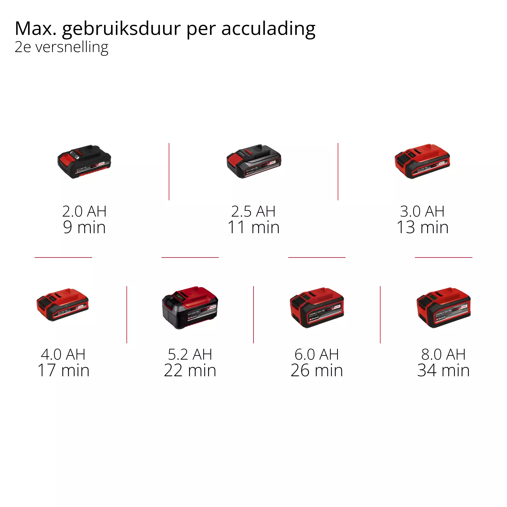 einhell-expert-cordless-hot-air-gun-4520500-pxc_matrix-001