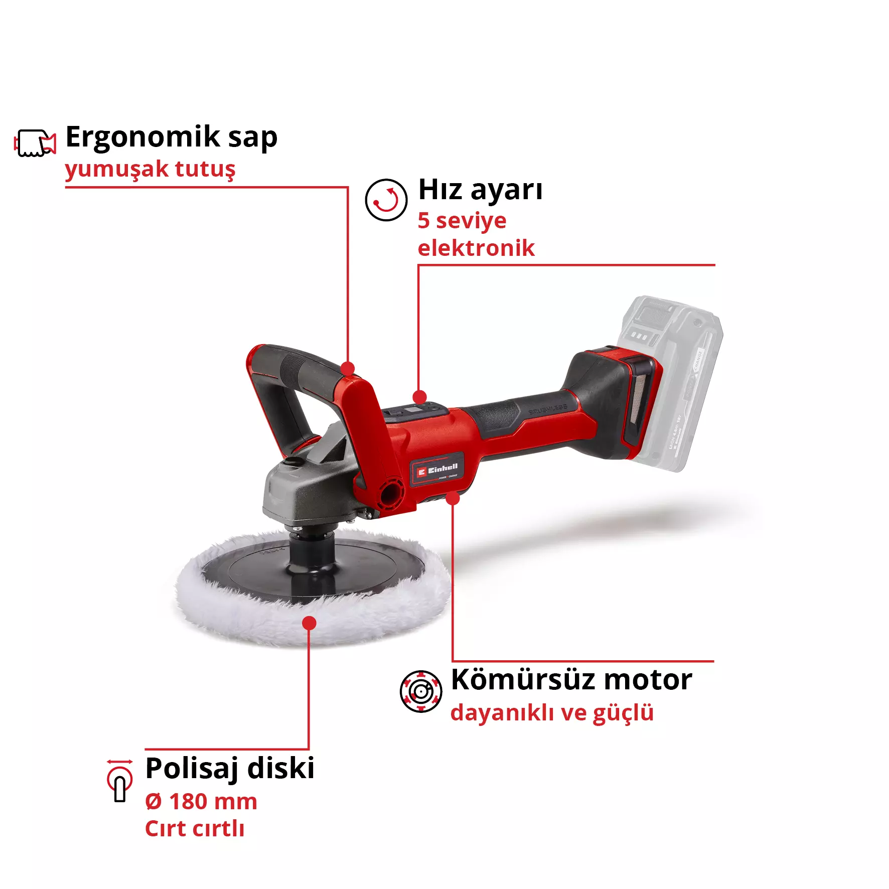 einhell-expert-cl-polishing-sanding-machine-2093320-key_feature_image-001
