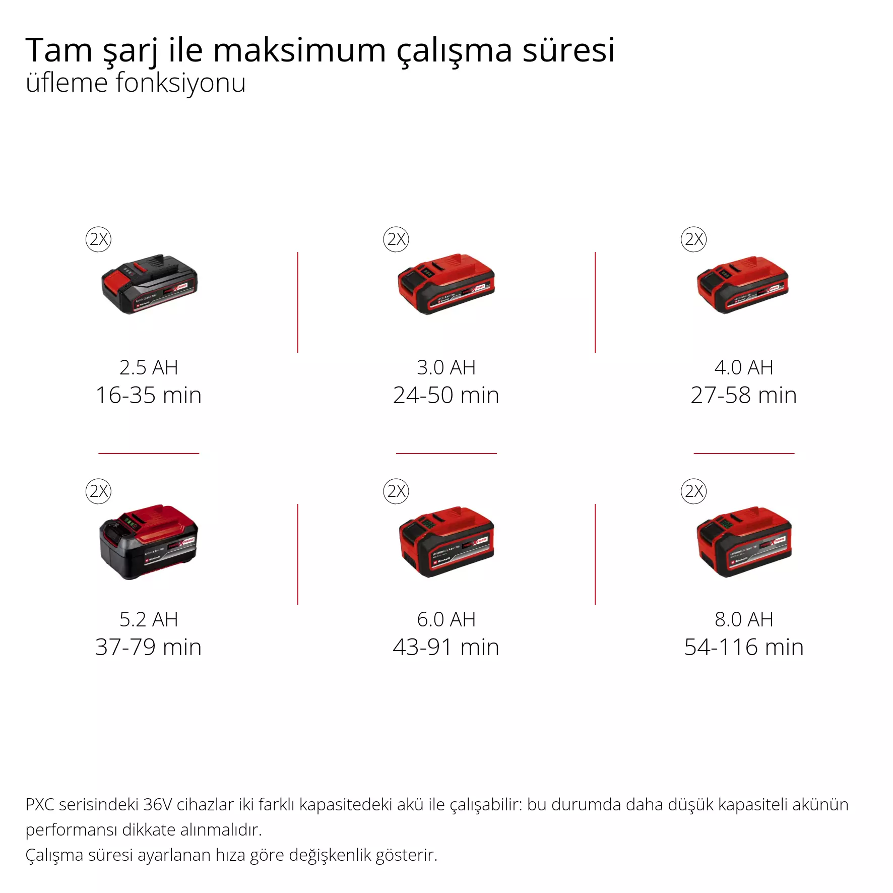 einhell-expert-cordless-leaf-vacuum-3433630-pxc_matrix-002