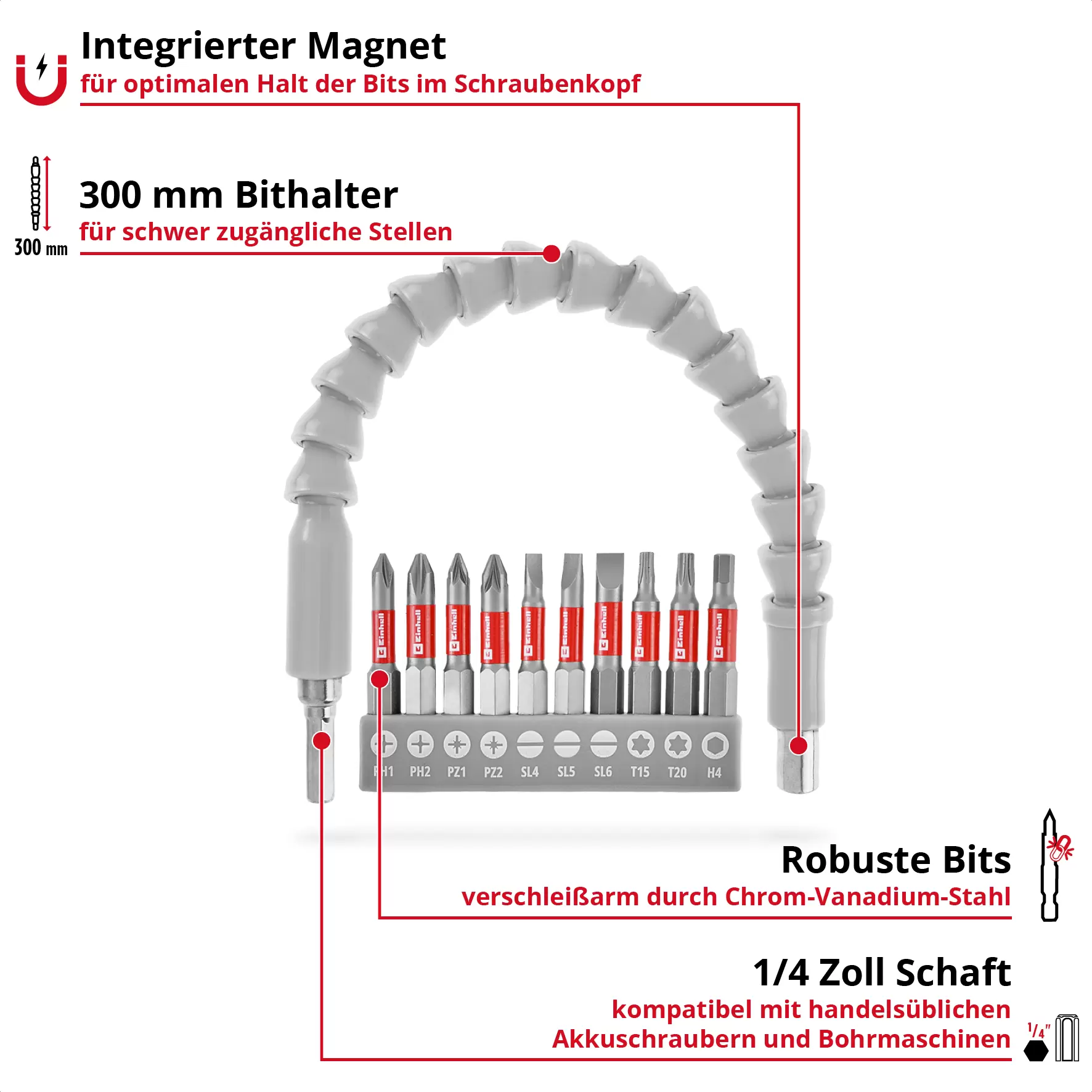 einhell-accessory-kwb-bitsets-49109263-key_feature_image-001