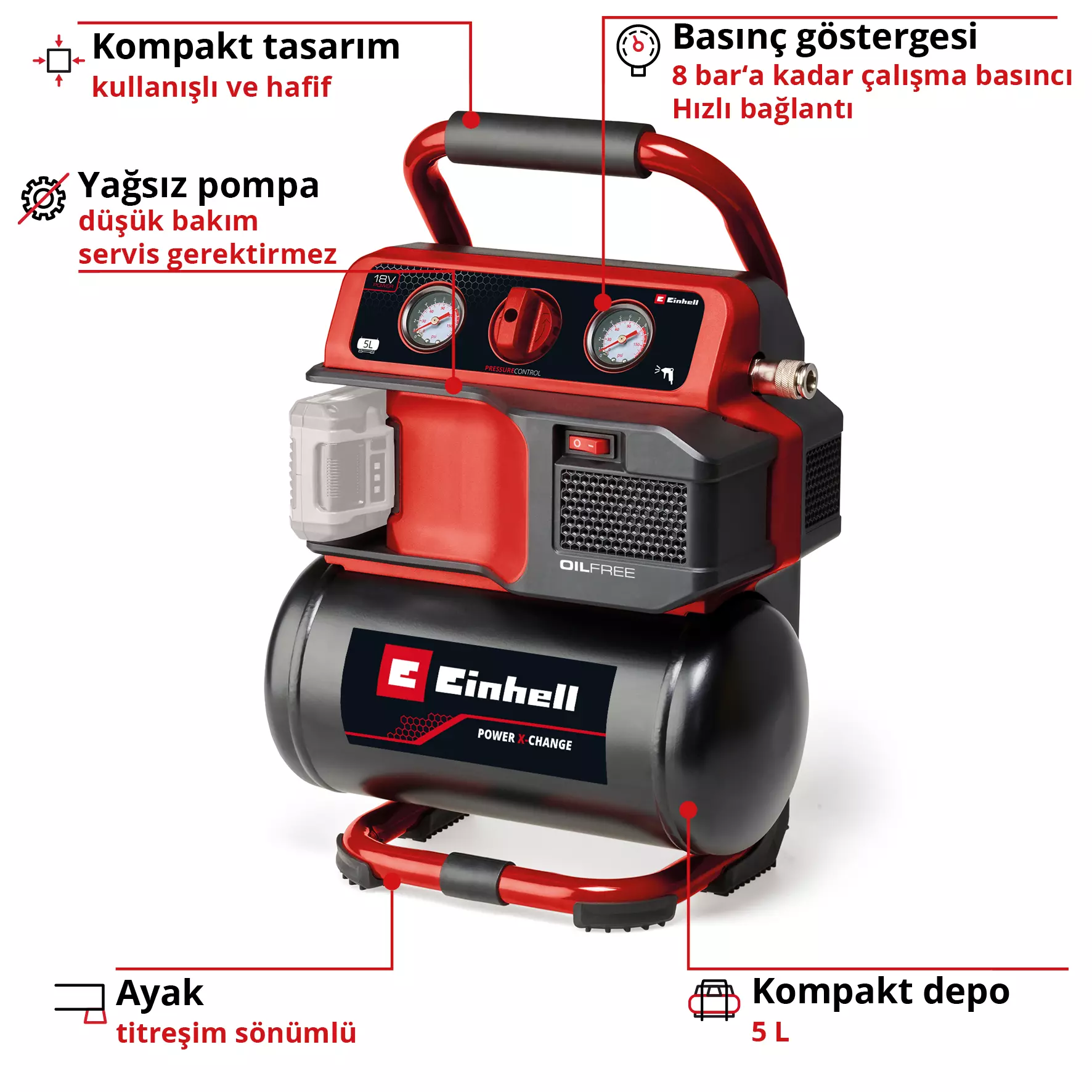 einhell-expert-cordless-air-compressor-4020410-key_feature_image-001