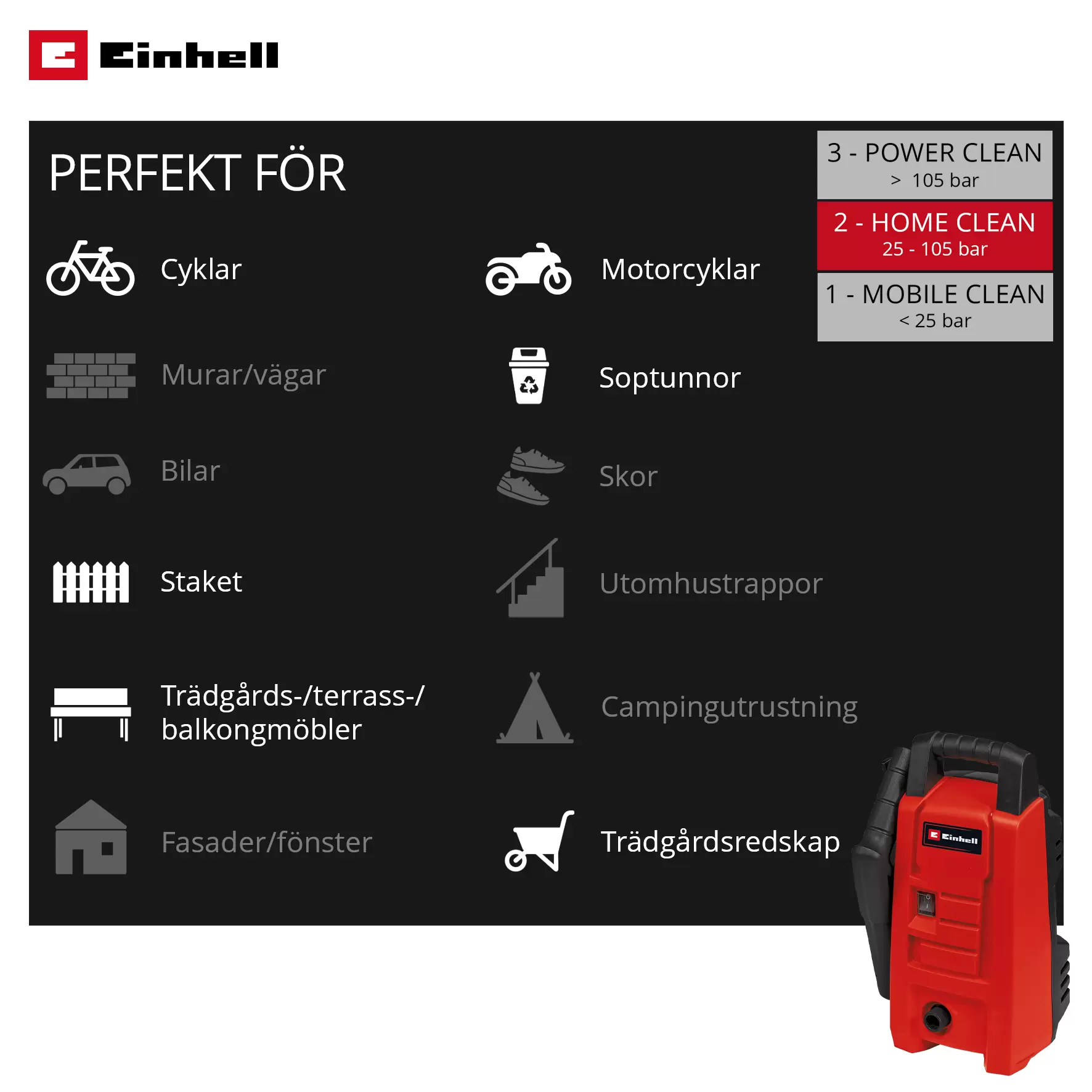 einhell-classic-high-pressure-cleaner-4140740-additional_image-001