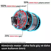 einhell-professional-cordless-angle-grinder-4431150-detail_image-002