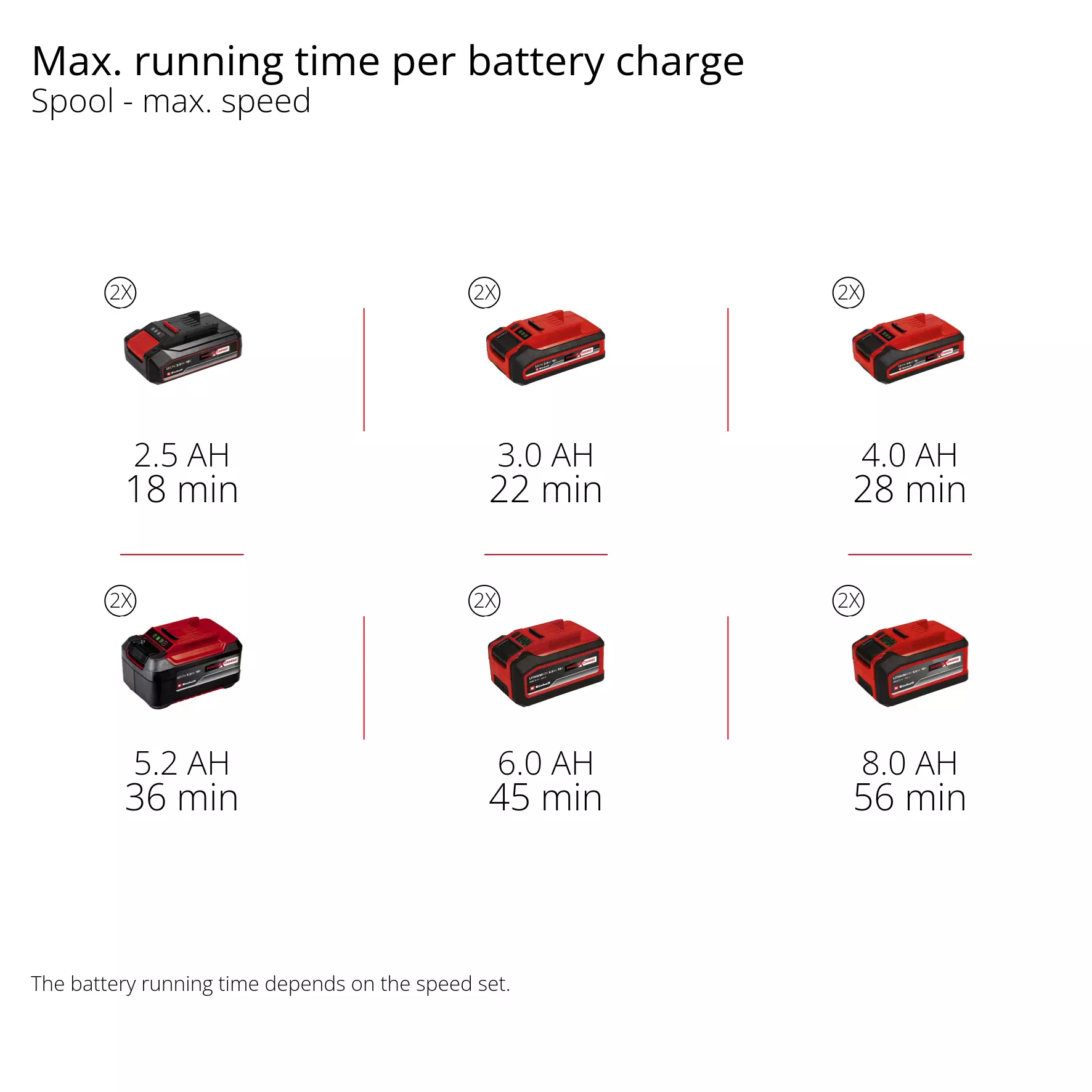 einhell-professional-cordless-scythe-3411340-pxc_matrix-003