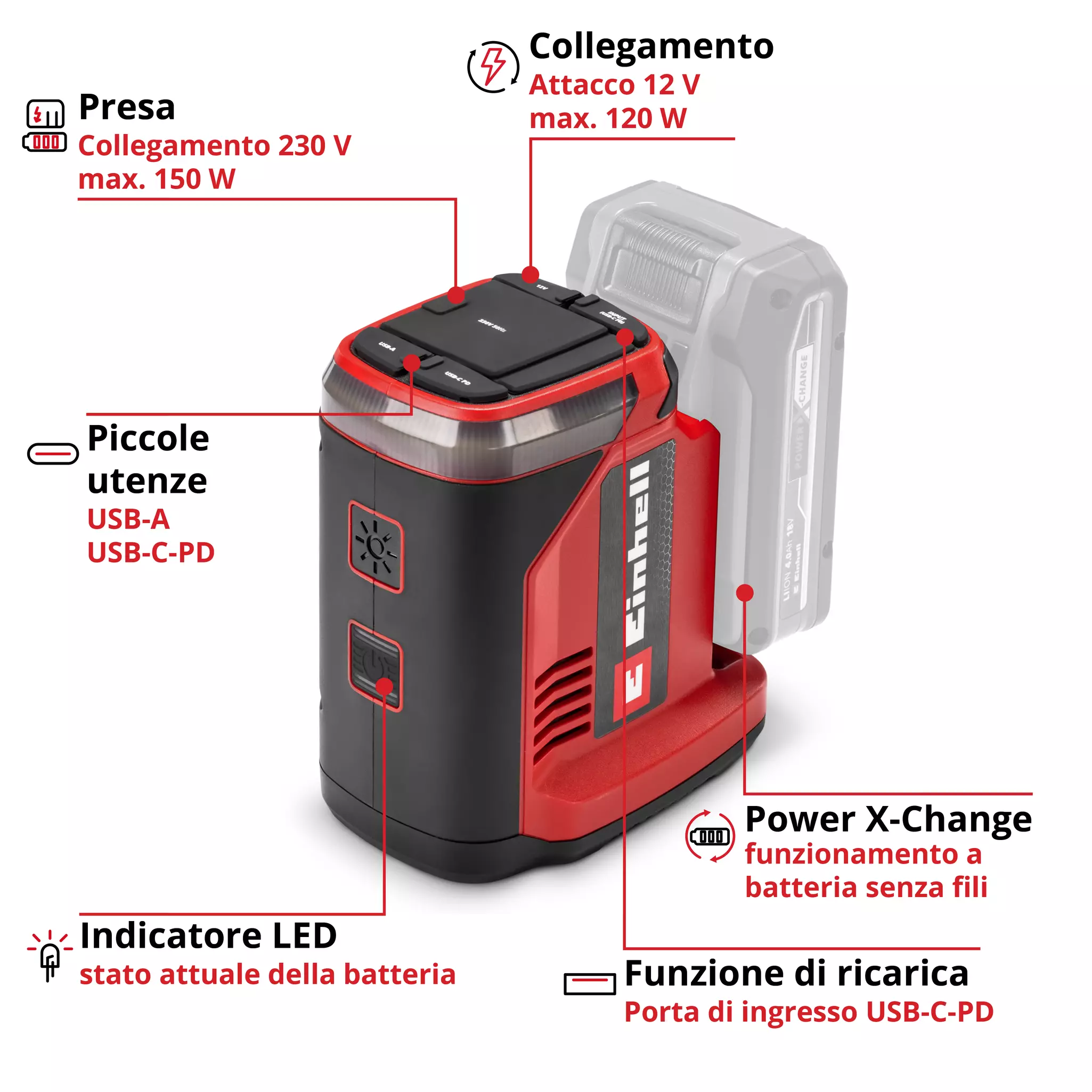 einhell-expert-cordless-energy-station-1091310-key_feature_image-001