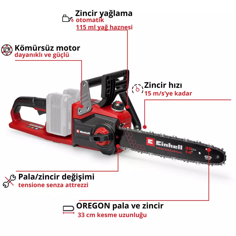 einhell-professional-cordless-chain-saw-4501780-key_feature_image-001
