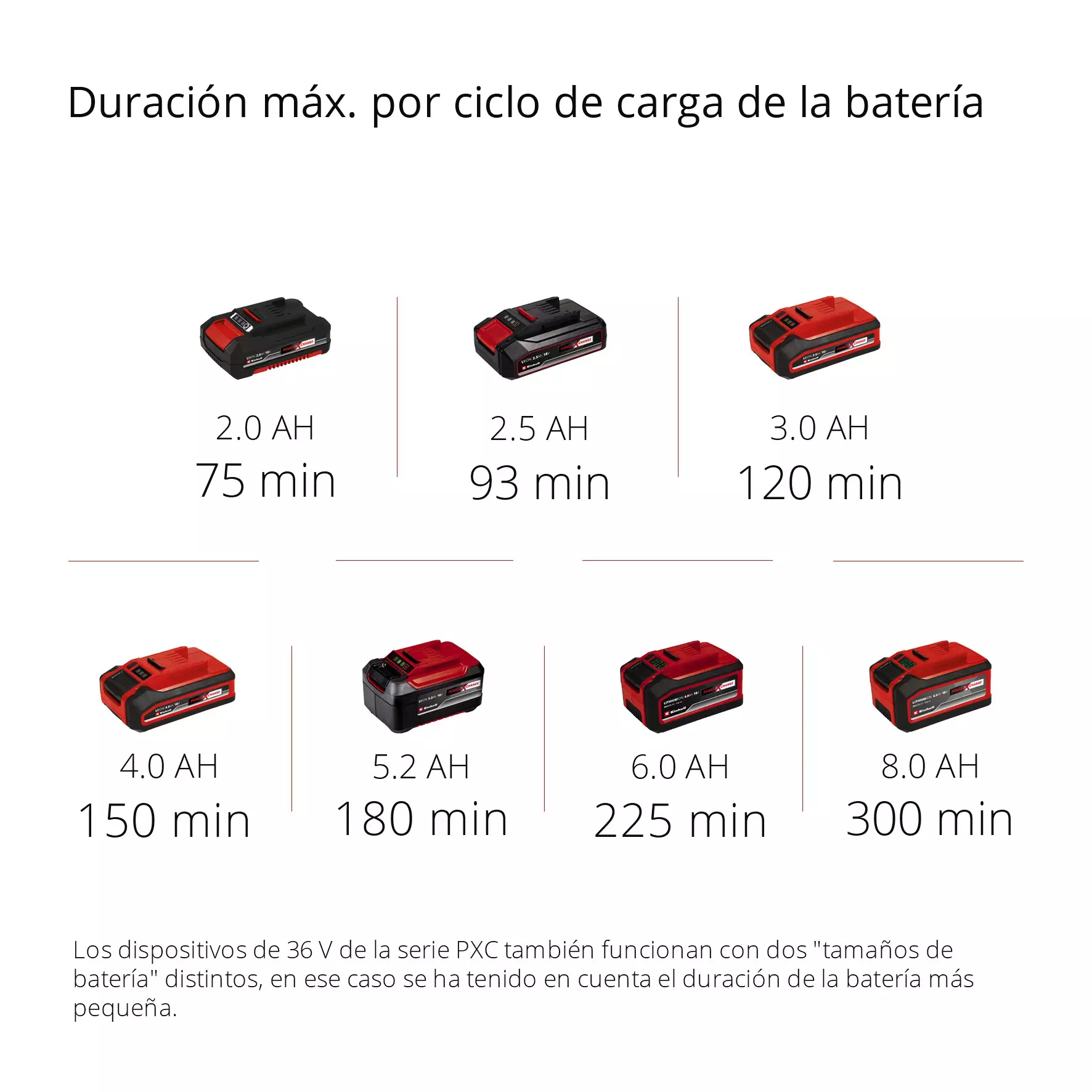 einhell-expert-cordless-hedge-trimmer-3410960-pxc_matrix-001