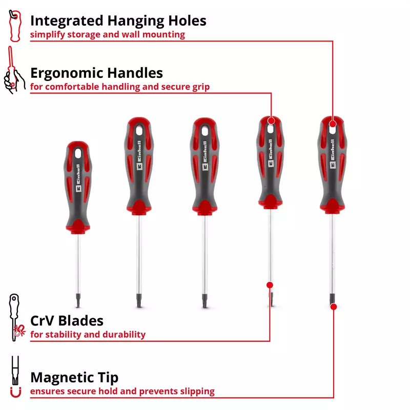 Einhell Screwdrivers 5-pc. Screwdriver Set, T
