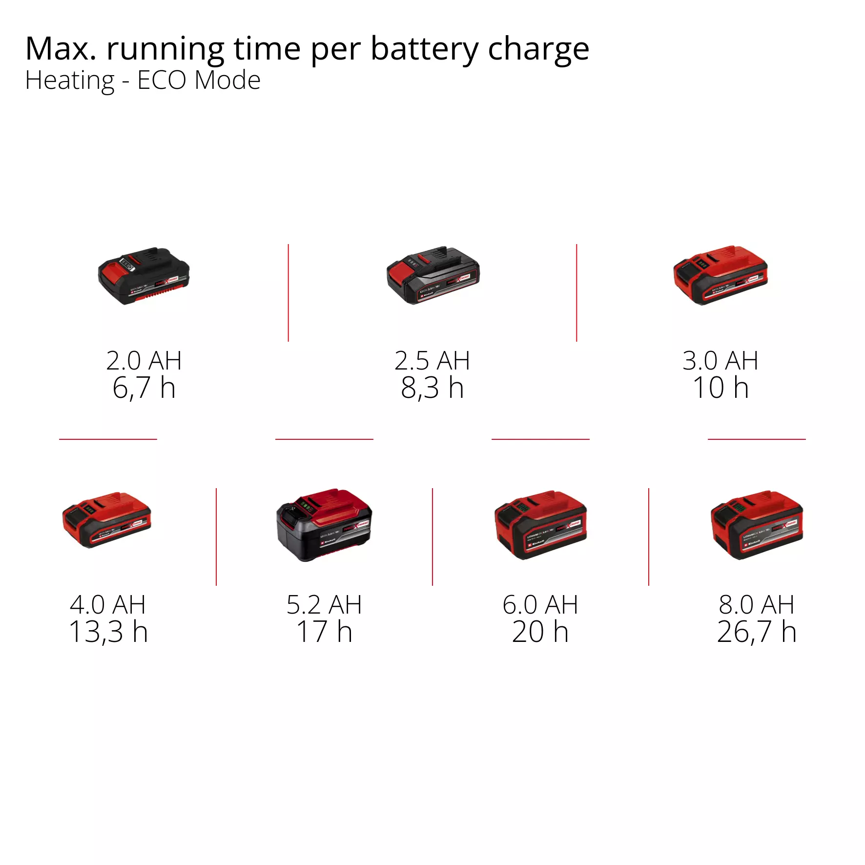 einhell-expert-battery-powered-cool-box-2048420-pxc_matrix-003