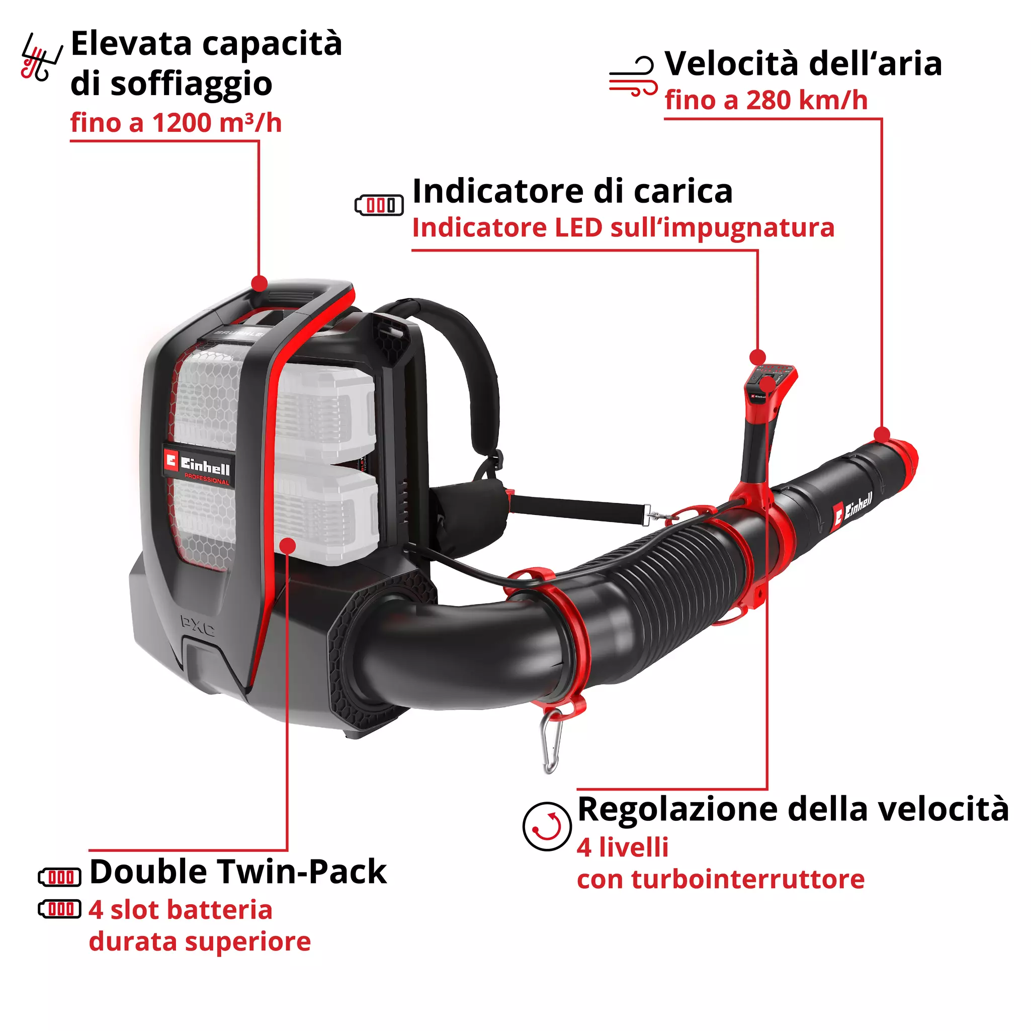 einhell-professional-cordless-leaf-blower-3433580-key_feature_image-001