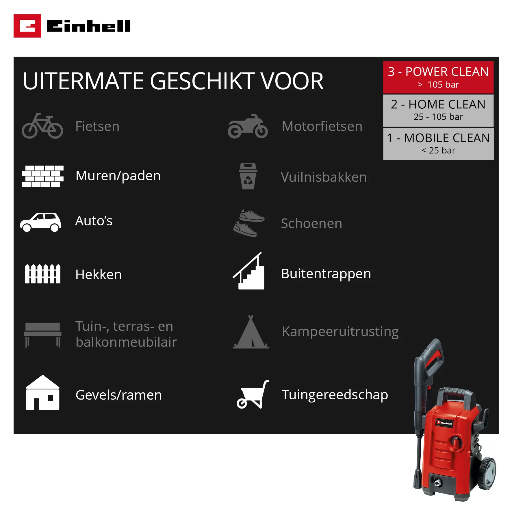 einhell-classic-high-pressure-cleaner-4140750-additional_image-001