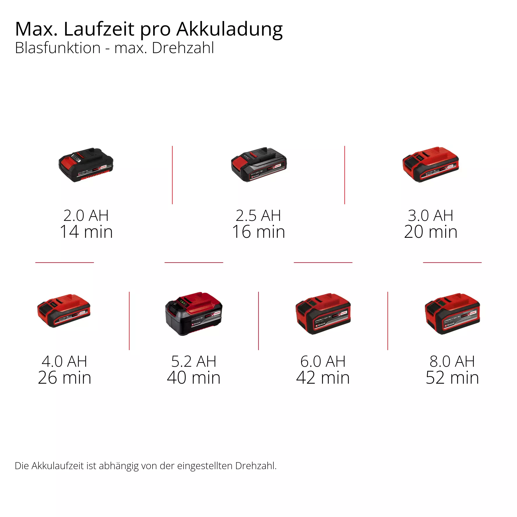einhell-classic-cordless-leaf-blower-3433554-pxc_matrix-002