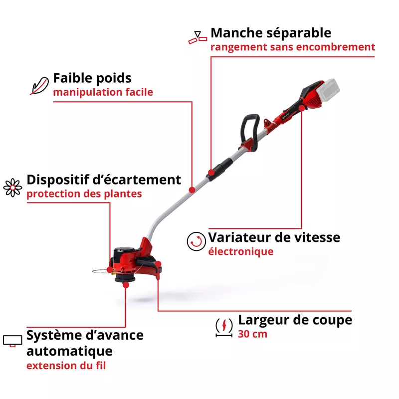 einhell-expert-cordless-lawn-trimmer-3411300-key_feature_image-001