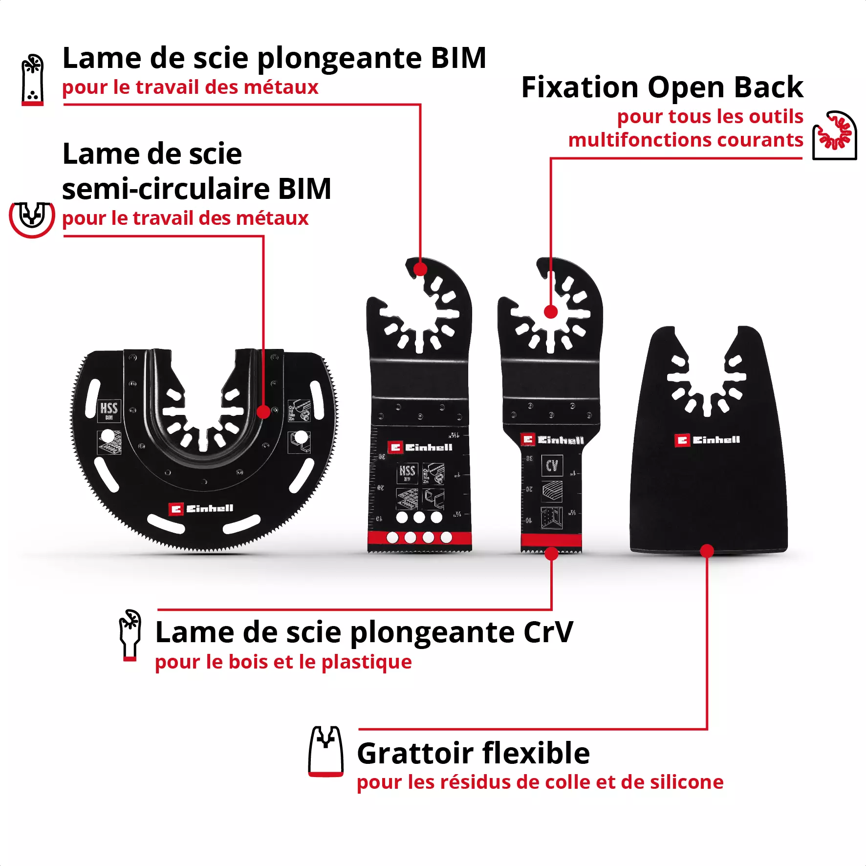 einhell-accessory-kwb-omt-accessory-sets-49708104-key_feature_image-001