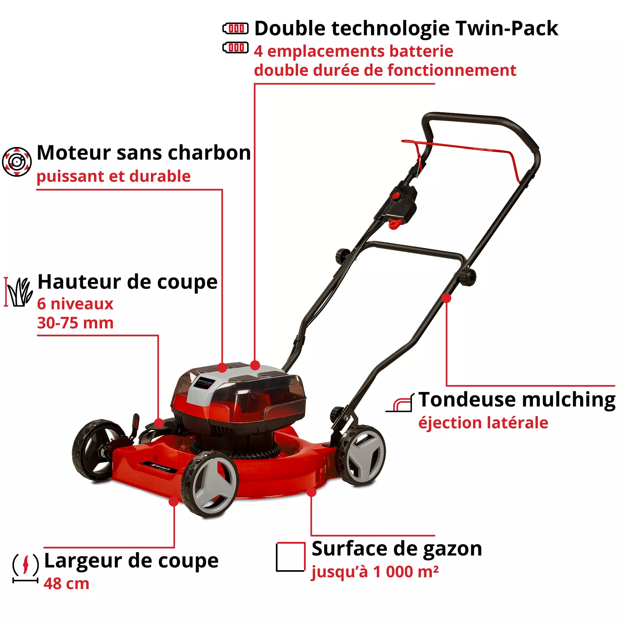 einhell-expert-cordless-lawn-mower-3413054-key_feature_image-001