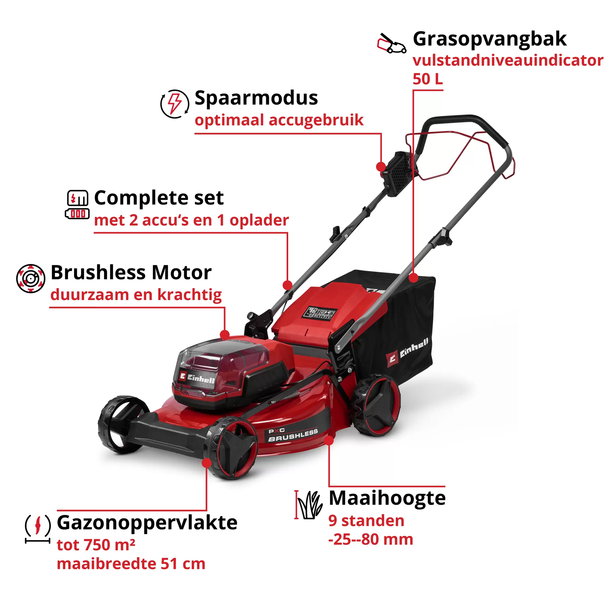 einhell-classic-cordless-lawn-mower-3413390-key_feature_image-001