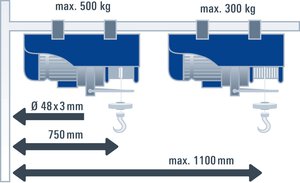 BT-EH 500 Set