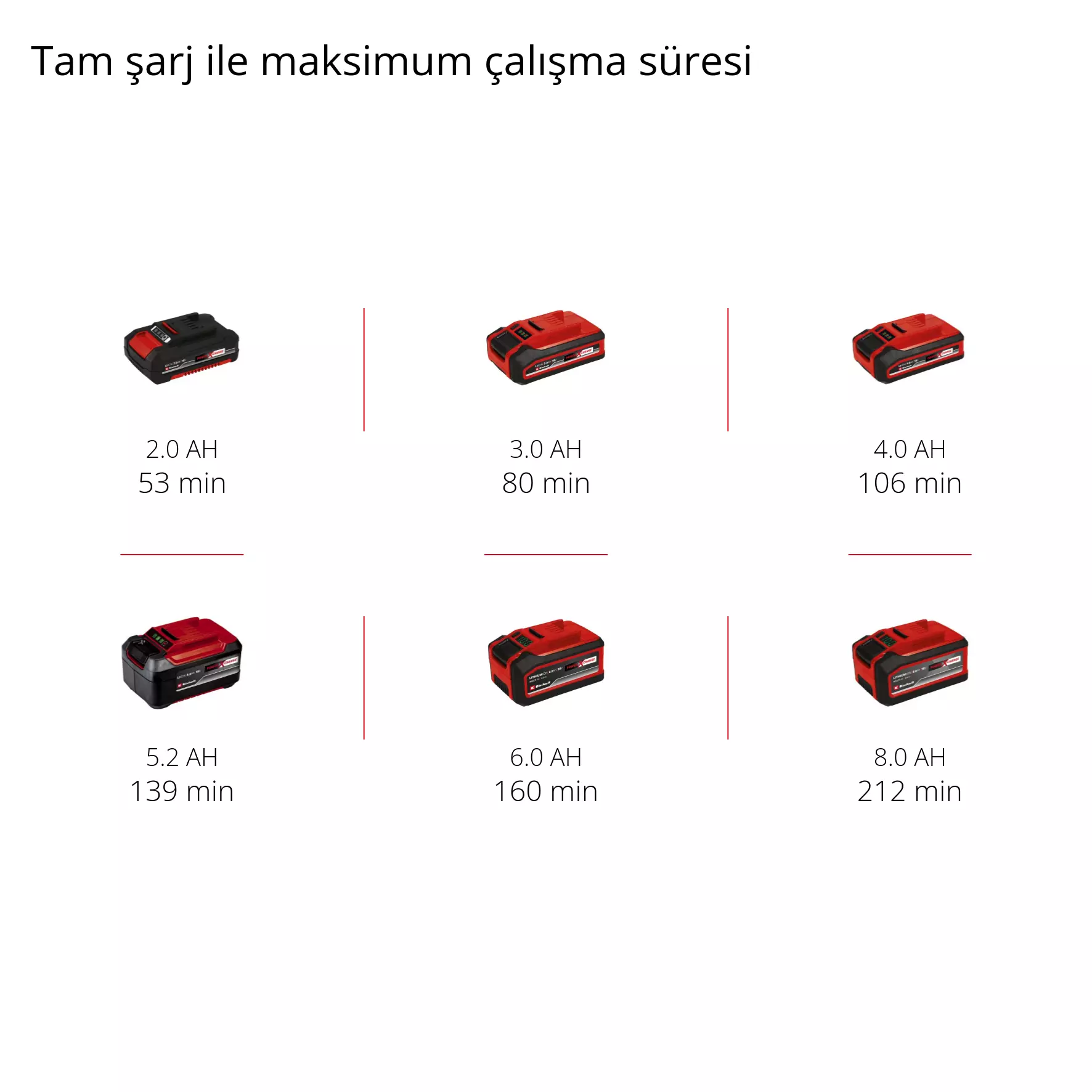 einhell-classic-cordless-hedge-trimmer-3410940-pxc_matrix-001