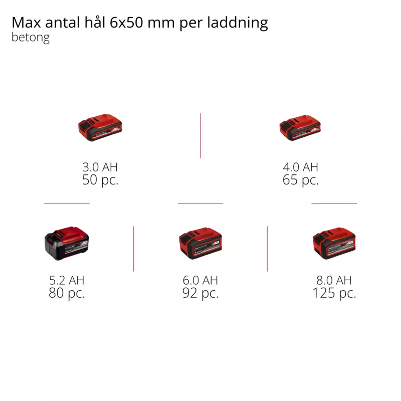 einhell-professional-cordless-rotary-hammer-4514274-pxc_matrix-001