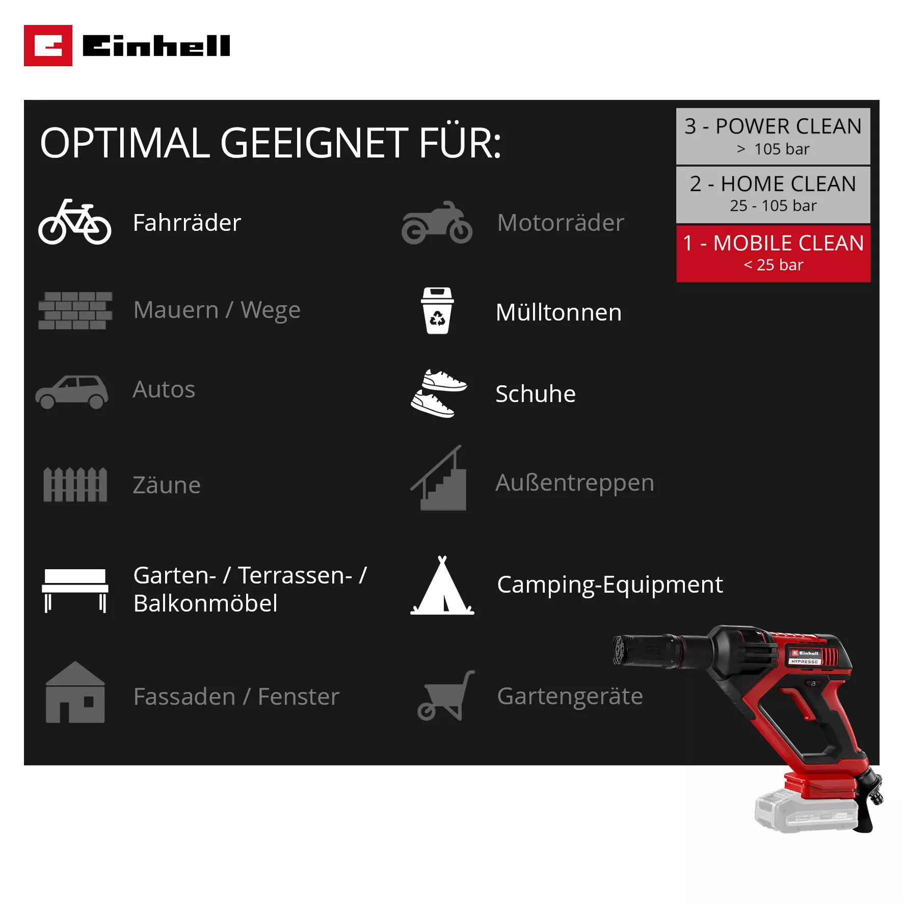 einhell-expert-cordless-pressure-washer-4140135-additional_image-001