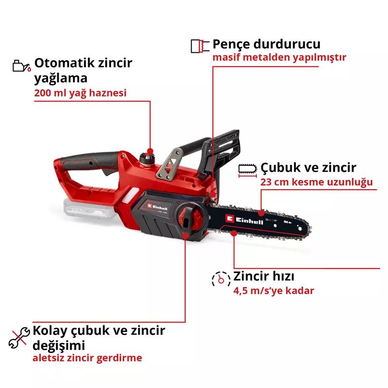 einhell-expert-cordless-chain-saw-4501761-key_feature_image-001