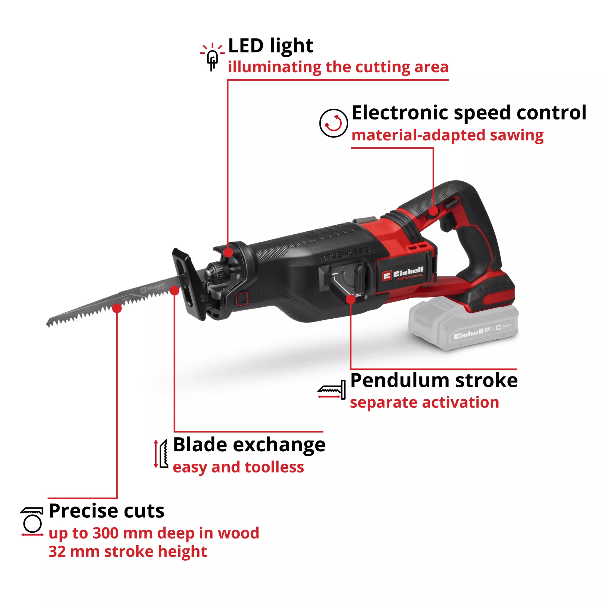 einhell-professional-cordless-all-purpose-saw-4326295-key_feature_image-001