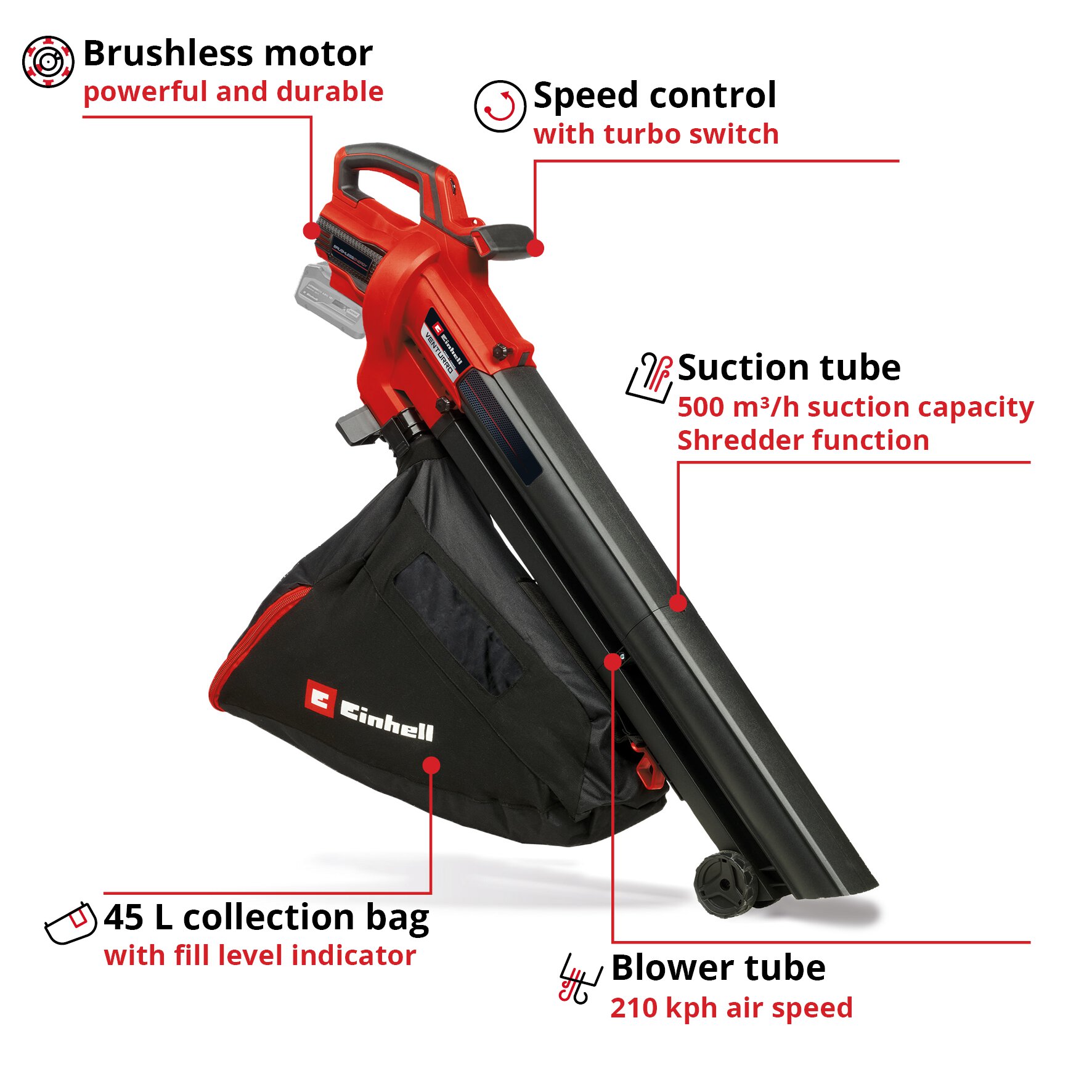 VENTURRO 18/210 | Cordless Leaf Vacuum