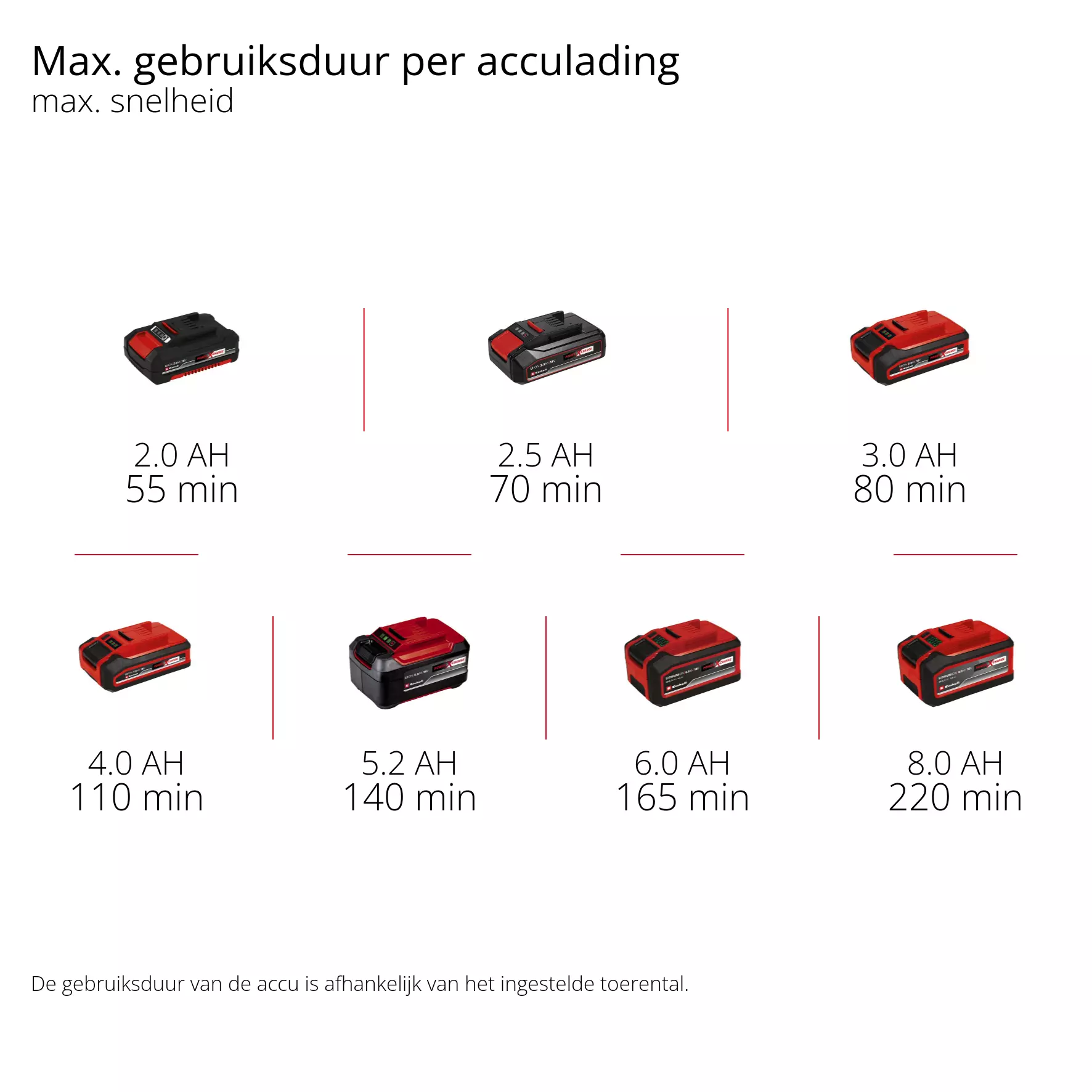 einhell-expert-cordless-grout-cleaner-3424070-pxc_matrix-001