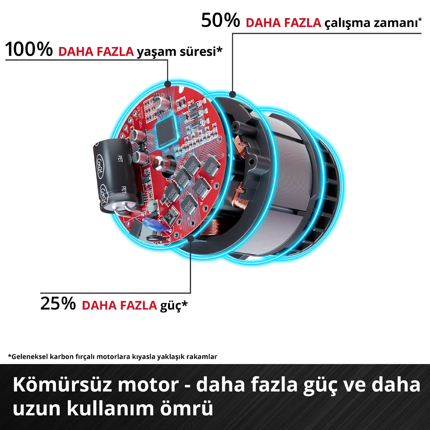 einhell-expert-cordless-spot-cleaner-semi-statonary-3437140-detail_image-002