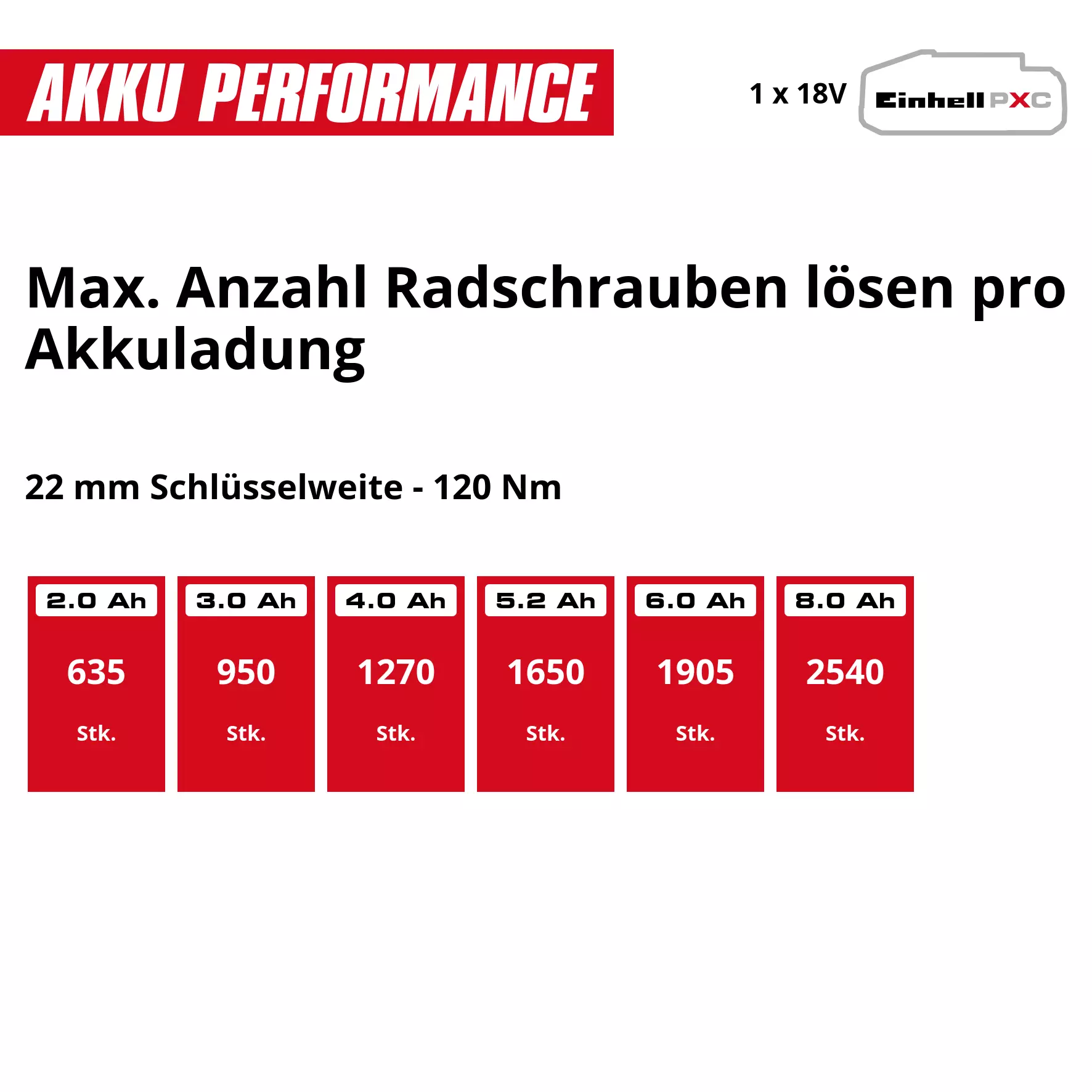 einhell-professional-cordless-impact-drill-4326819-pxc_matrix-002