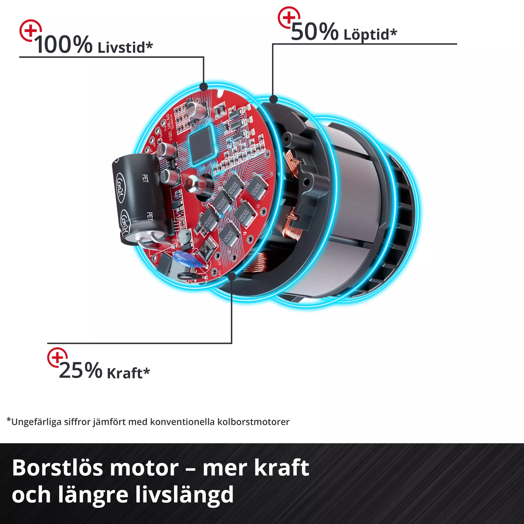 einhell-expert-cordless-scarifier-aerator-3420680-detail_image-001