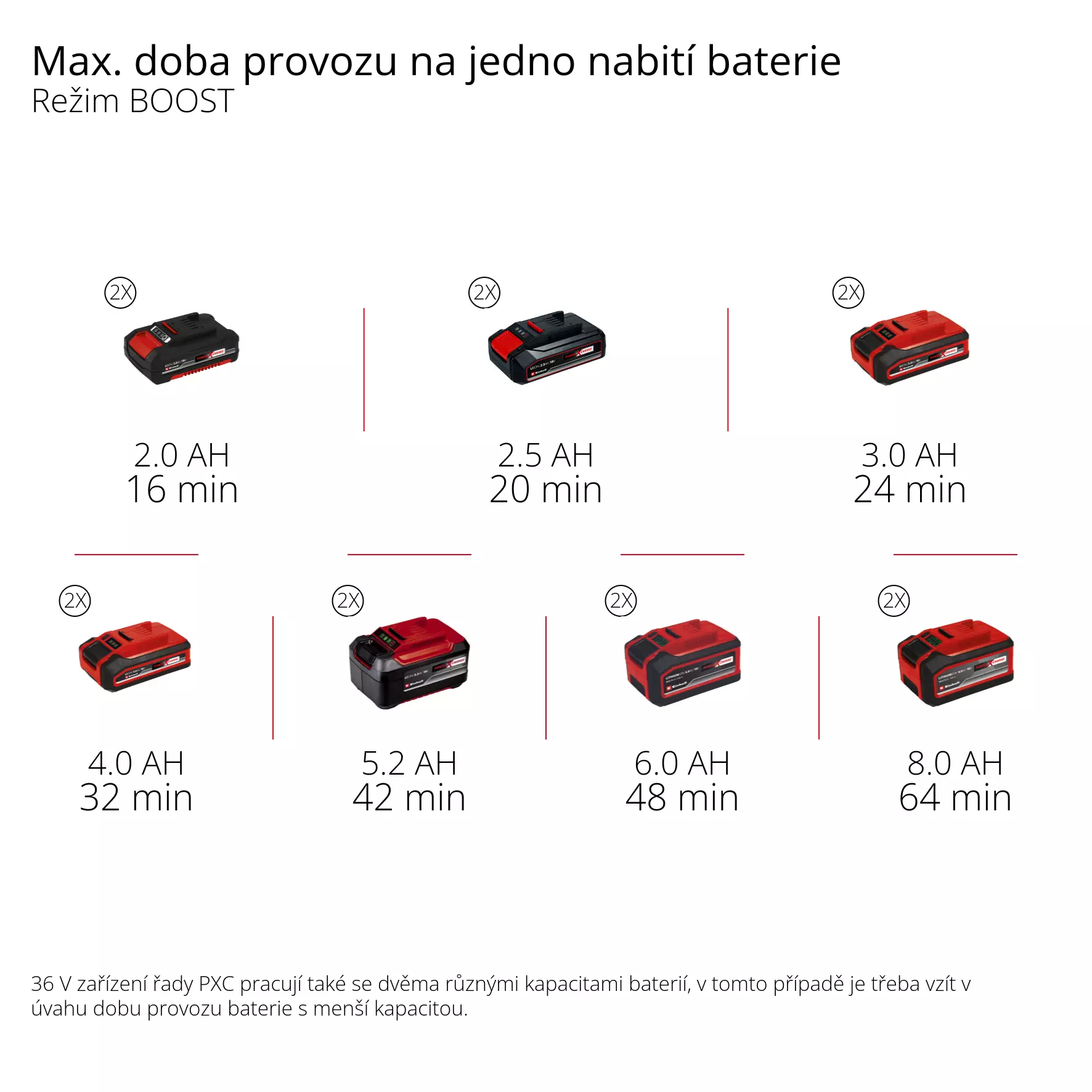 einhell-expert-automatic-cordless-garden-pump-4180420-pxc_matrix-002