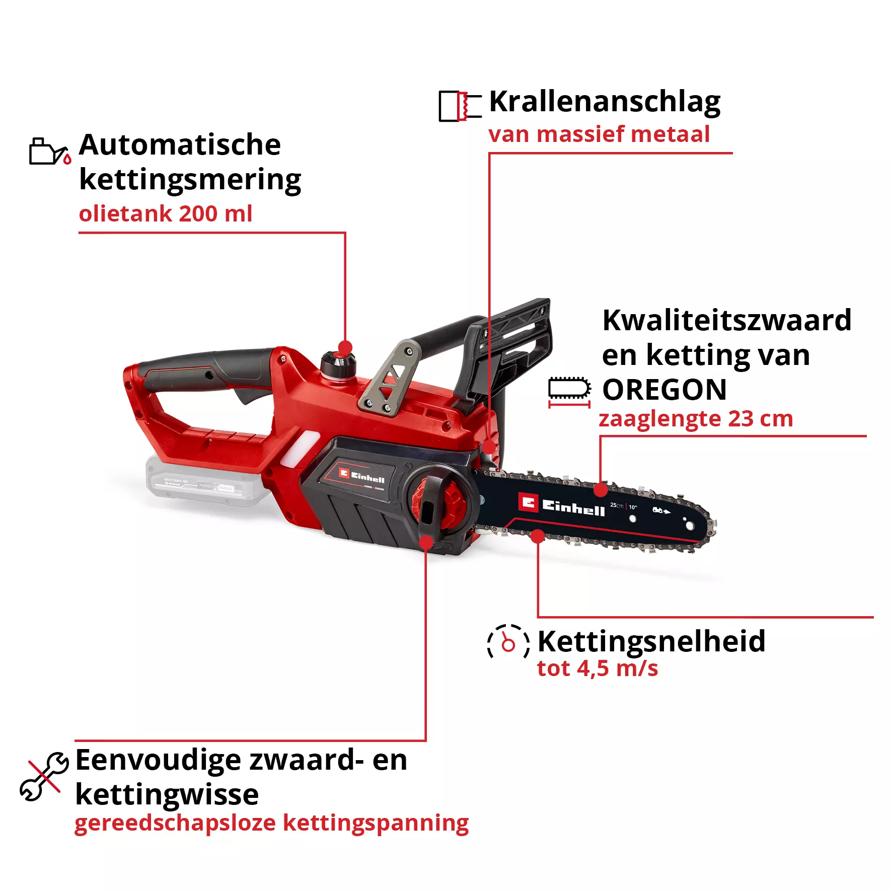 einhell-expert-cordless-chain-saw-4501761-key_feature_image-001