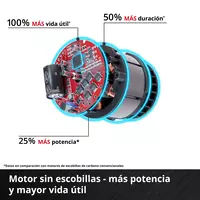 einhell-classic-cordless-scarifier-aerator-3420625-detail_image-002