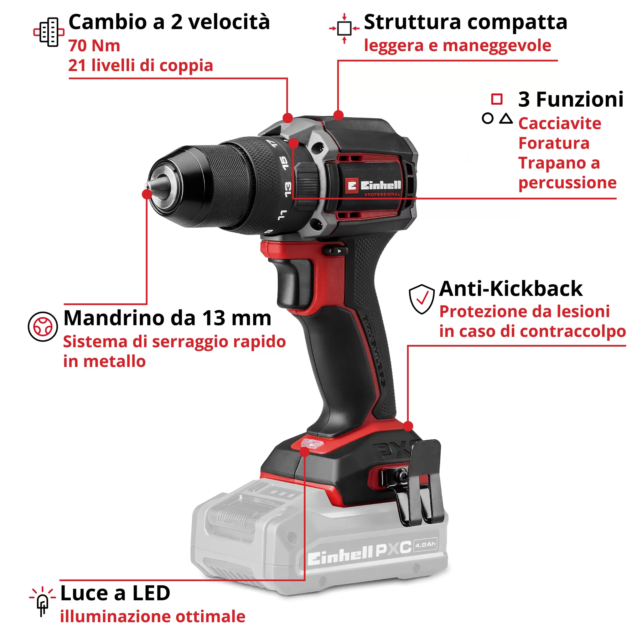 einhell-professional-cordless-impact-drill-4514340-key_feature_image-001