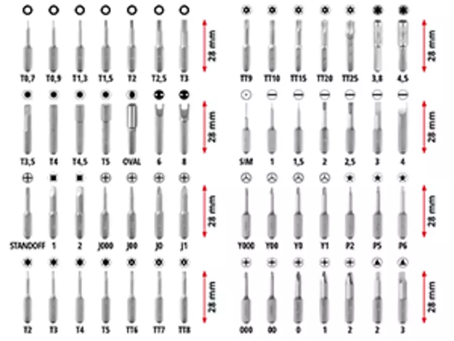 Precision-Bits