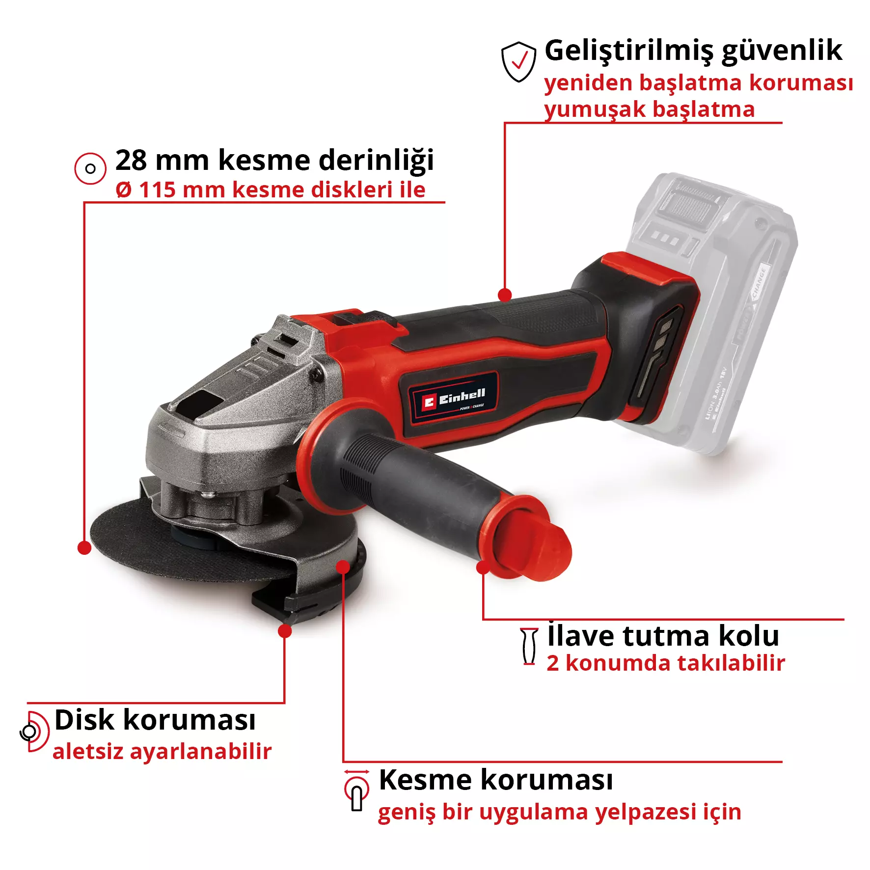 einhell-expert-cordless-angle-grinder-4431166-key_feature_image-001