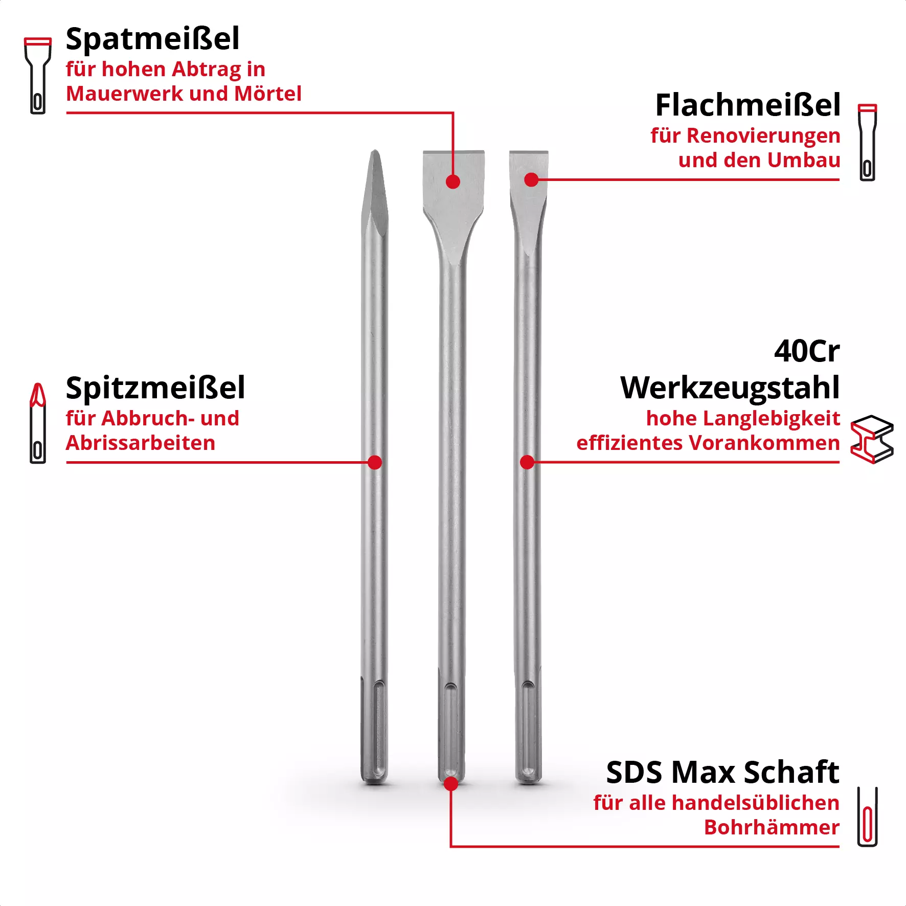 einhell-accessory-kwb-chisel-set-49190110-key_feature_image-001