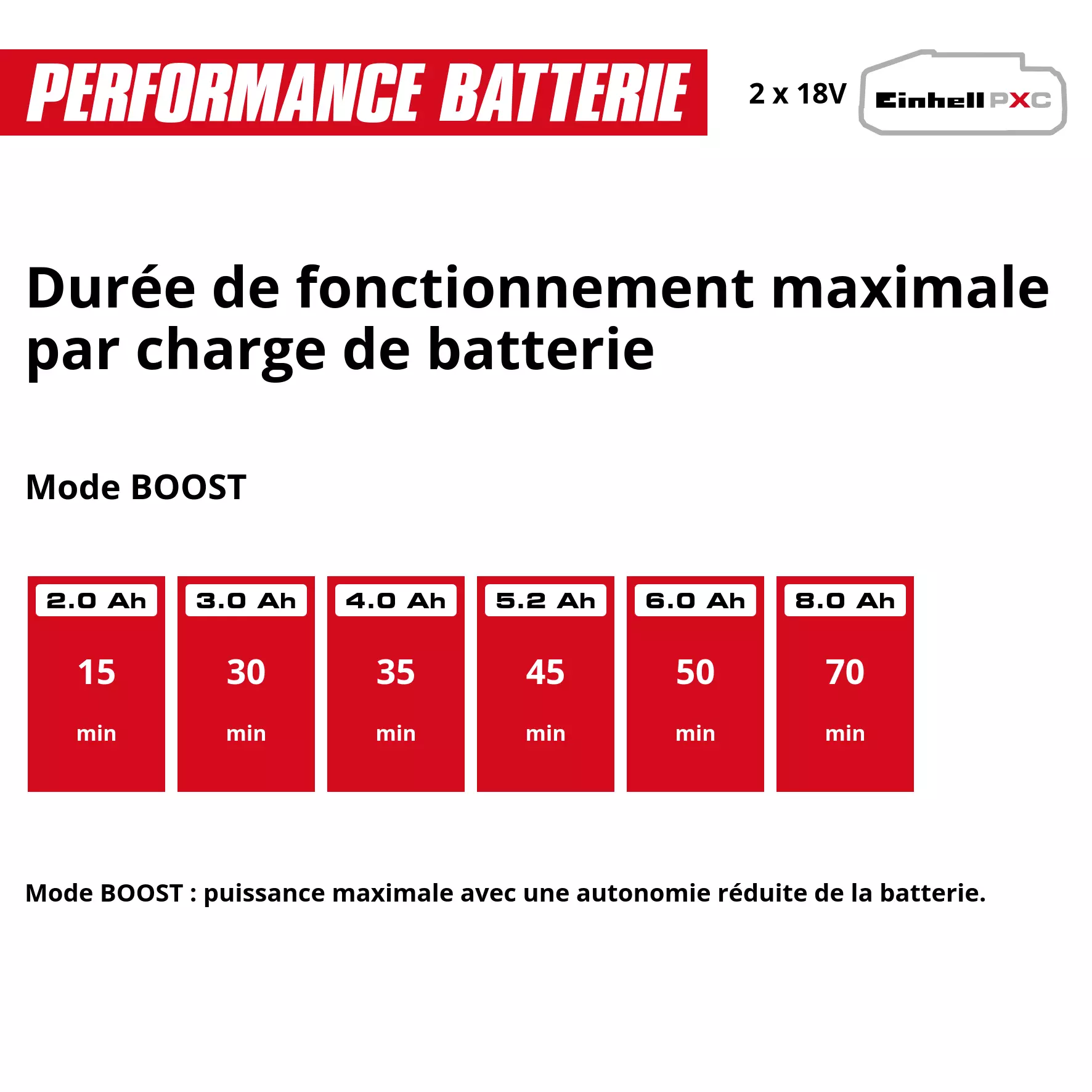 einhell-expert-cordless-garden-pump-4180401-pxc_matrix-001