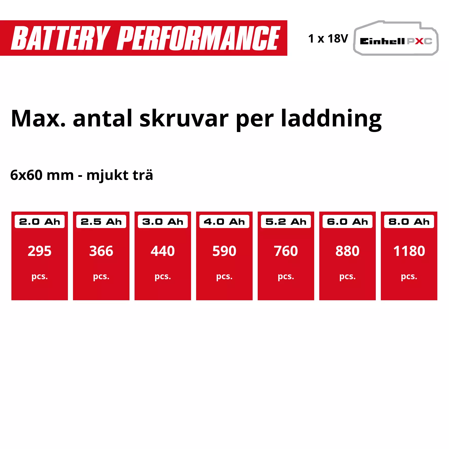 einhell-classic-cordless-drill-4513914-pxc_matrix-001