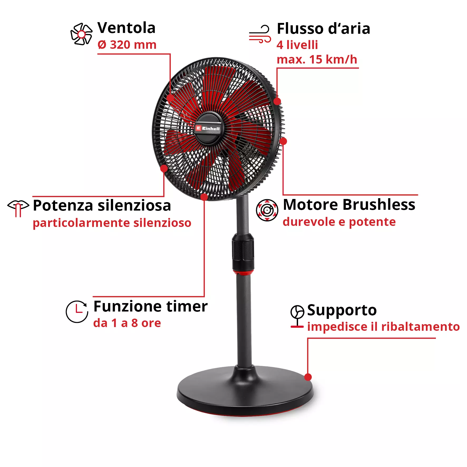 einhell-expert-cordless-fan-3408071-key_feature_image-001