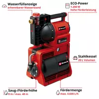 einhell-expert-water-works-4173542-key_feature_image-001