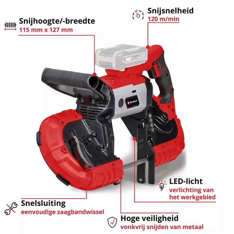 einhell-expert-cordless-band-saw-4504216-key_feature_image-001